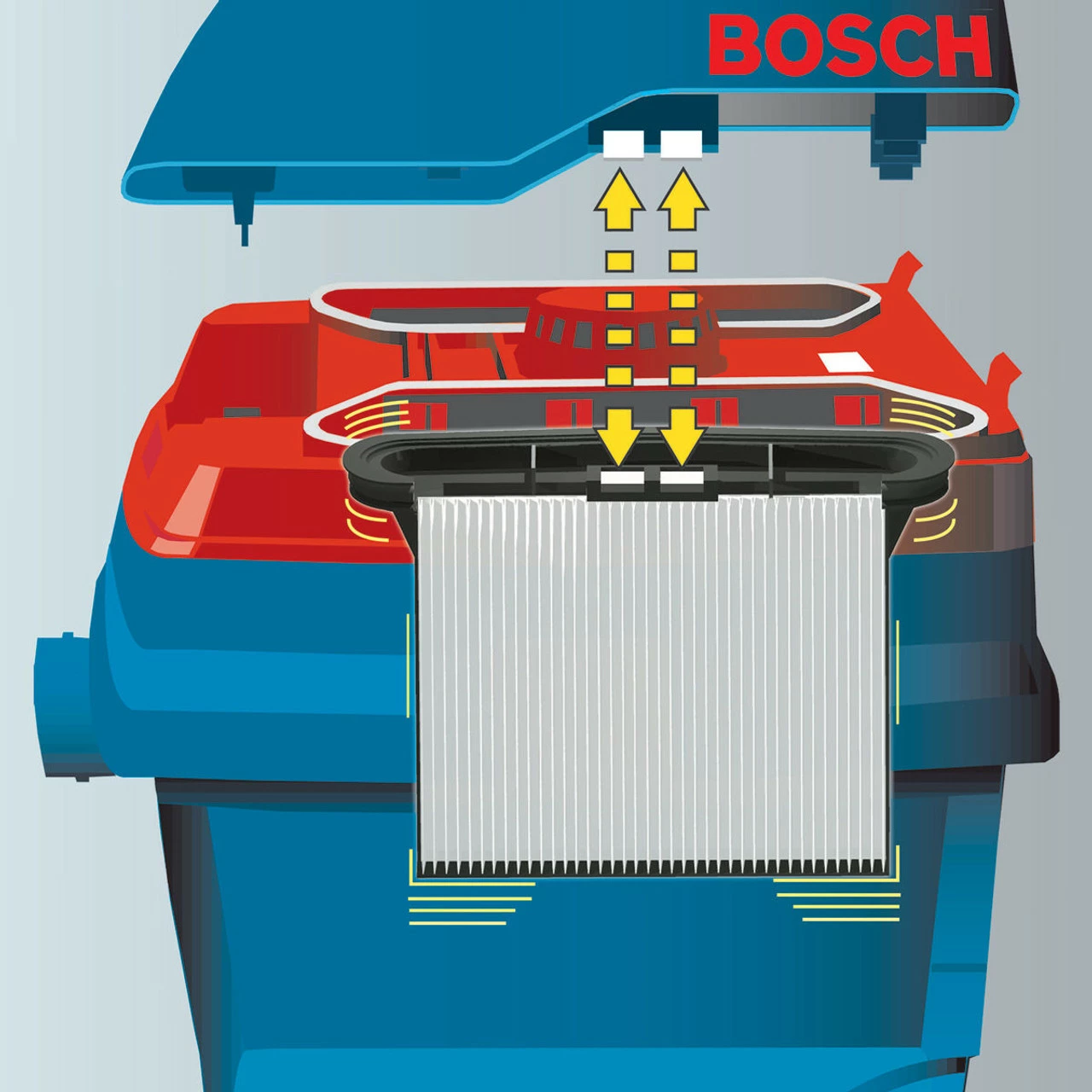 Bosch GAS 25 L SFC L-Class Wet/Dry Dust Extractor (110V) - Image 2